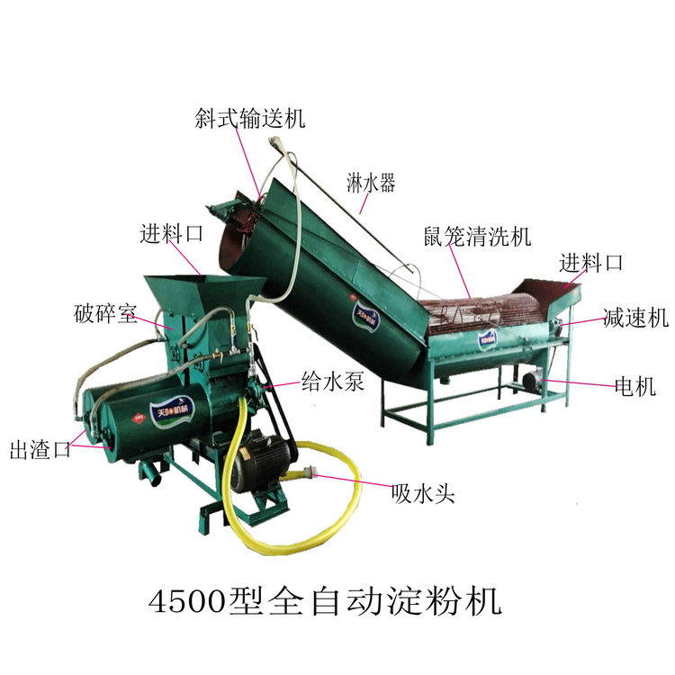 淀粉機(jī)8-2.jpg 淀粉機(jī)8-2.jpg